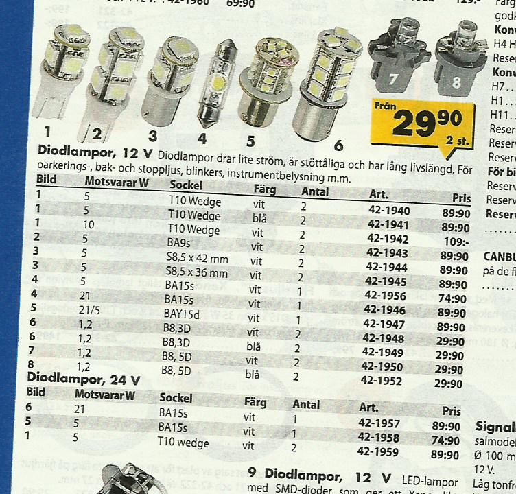 Lampor Instrumentpanel Volvo 740 - Turbotax 2018 Download